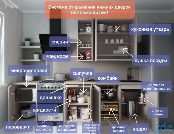 Кухня 
