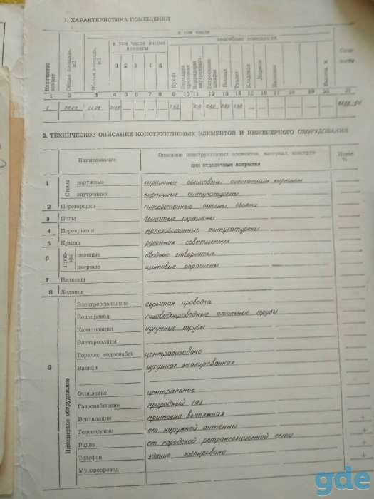 Меняю 1к на 3-4 комнатную. Или продам, Тельмана, фотография 2