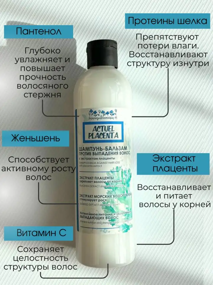 Шампунь и бальзам несмываемый для роста волос, фотография 2