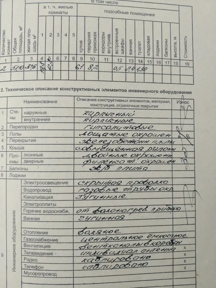Продам квартиру, Победы д 9, фотография 2