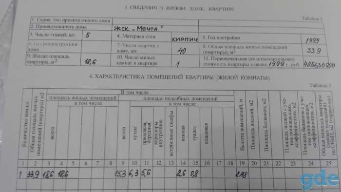 Продам, ул. Молодежная 26, фотография 2
