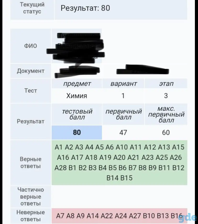 Репетитор по химии, фотография 2