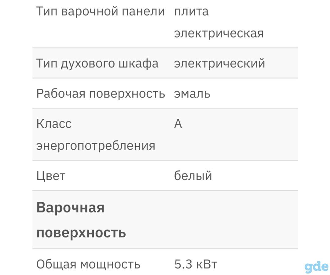 Продам новую кухонную плиту, фотография 4
