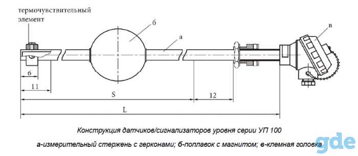 Сигнализатор уровня   поплавковый УПС-100, фотография 2