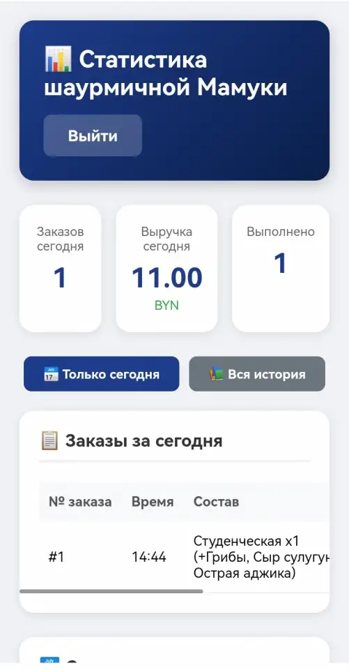 Заказ шаурмы, фотография 2
