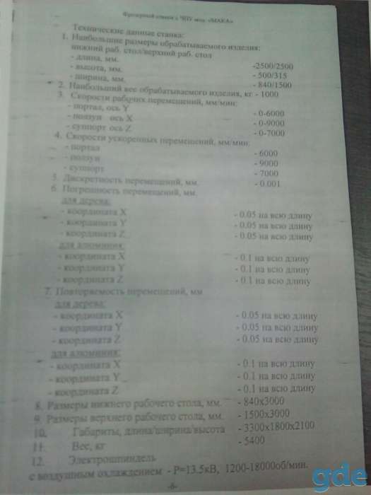 Станок фрезерный с ЧПУ 
