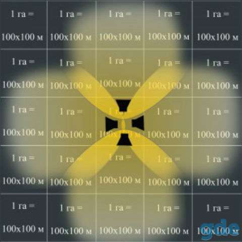 Отпугиватель птиц акустический Коршун-16 с 4 динамиками, фотография 3