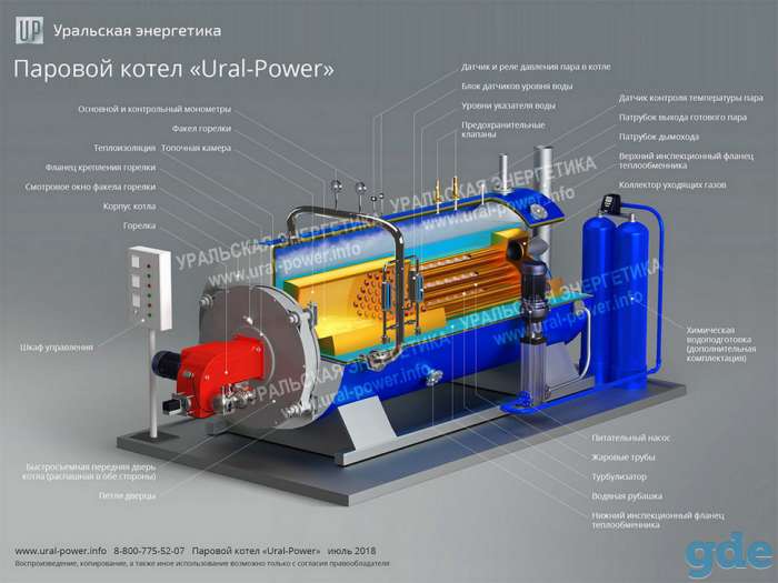 Паровой котел 2000 кг/ч газ/дизель в наличии, фотография 1