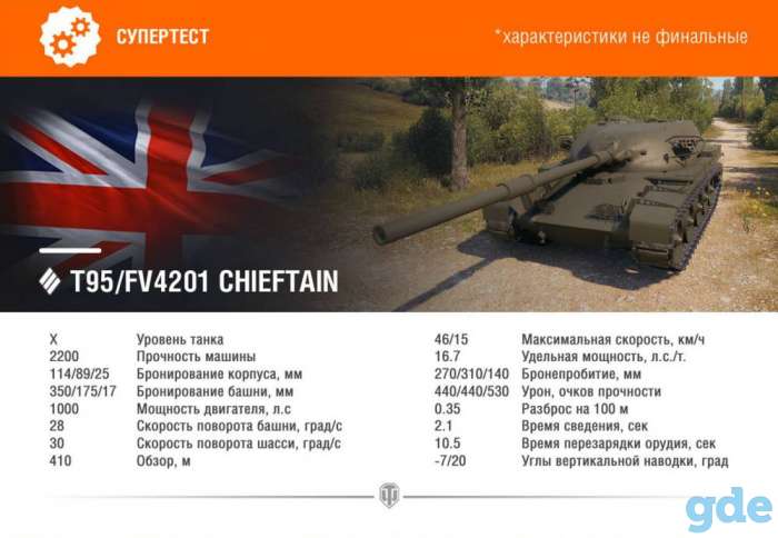 T95/FV4201 CHIEFTAIN, фотография 1