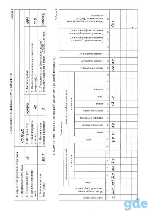 Продам 3-комнатную квартиру, Гагарина 24В, кв.40, фотография 2