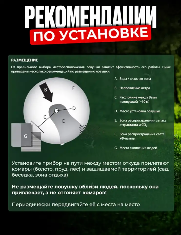Ловушка для комаровмошекмотыльков, фотография 4