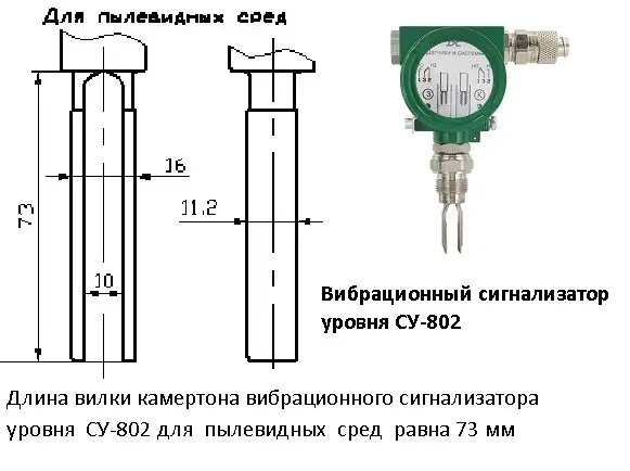 СУ-802 Вибрационный сигнализатор уровня компании Пьезоэлектрик, фотография 3