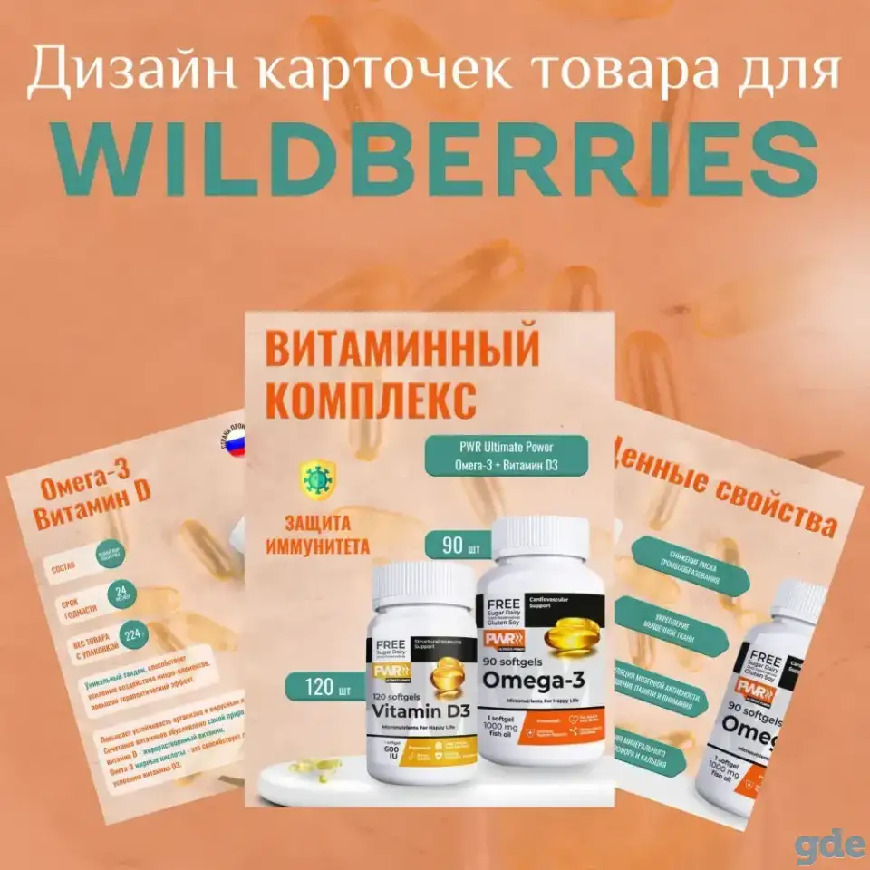 Инфографика для маркетплейсов, фотография 1