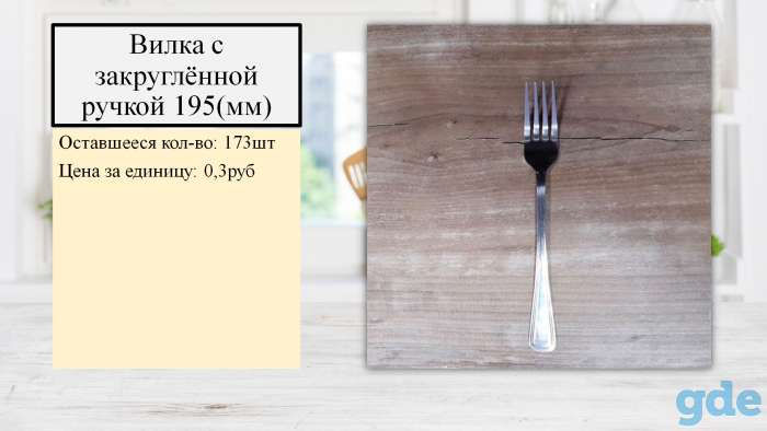 Посуда для дома и ресторана Б/У, фотография 11