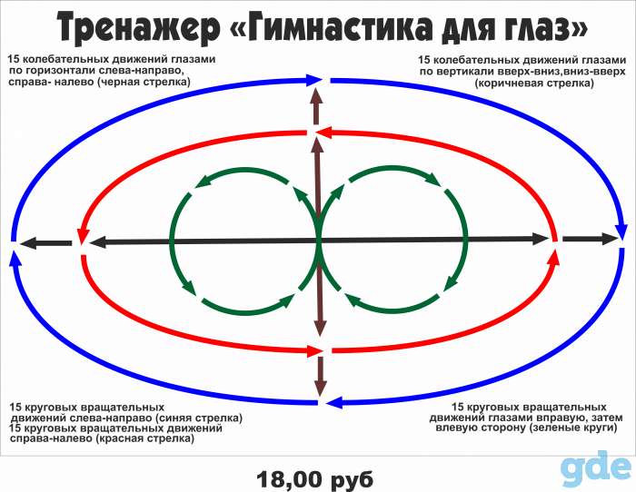 Стенды для школы, фотография 12