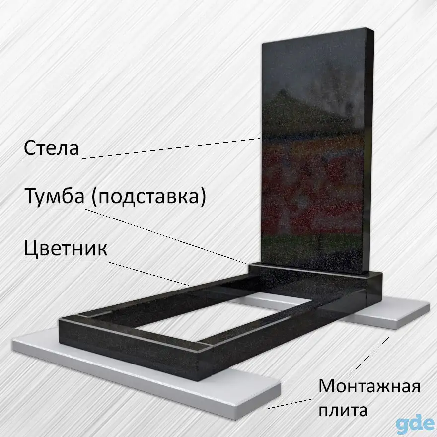 Памятники, ограды, благоустройство Мозырь, Калинковичи, Петриков, Ельск, Наровля., фотография 1