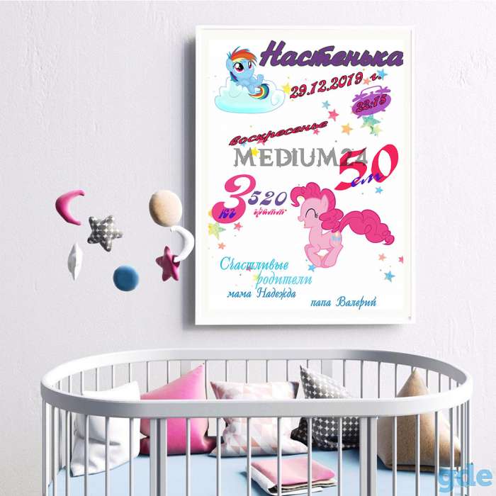 Метрики, фотография 2