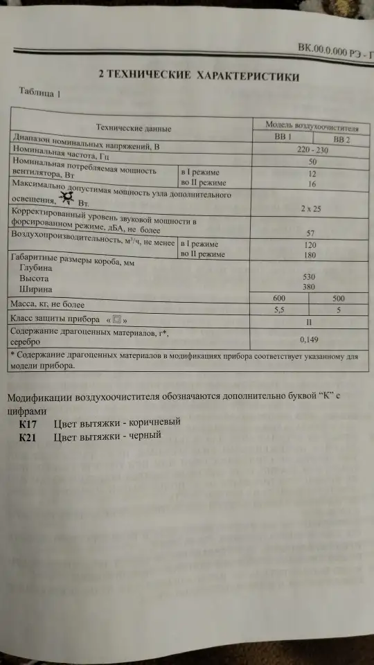 Вытяжка Гефест, фотография 5