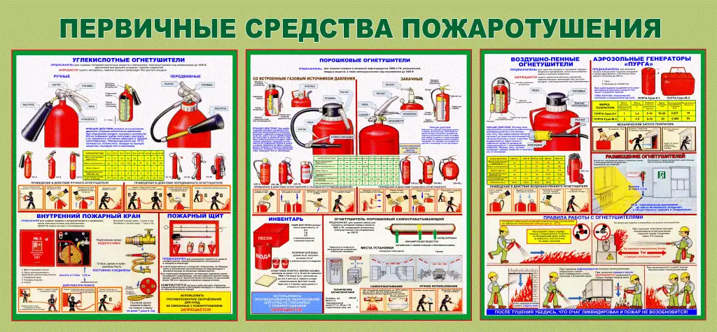 Пожарная безопасность. Плакаты на бумаге и стенды на пластике, фотография 1