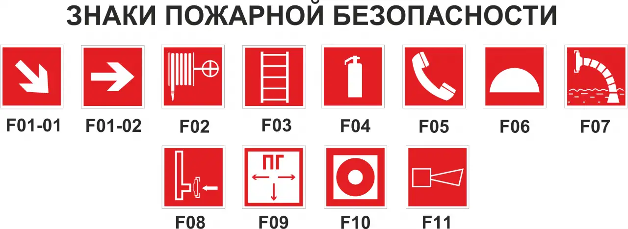 Пожарная безопасность. Плакаты на бумаге и стенды на пластике, фотография 3