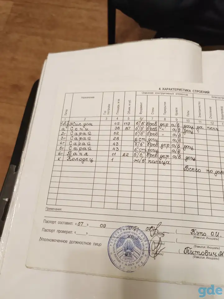 Продам участок с домом, фотография 3