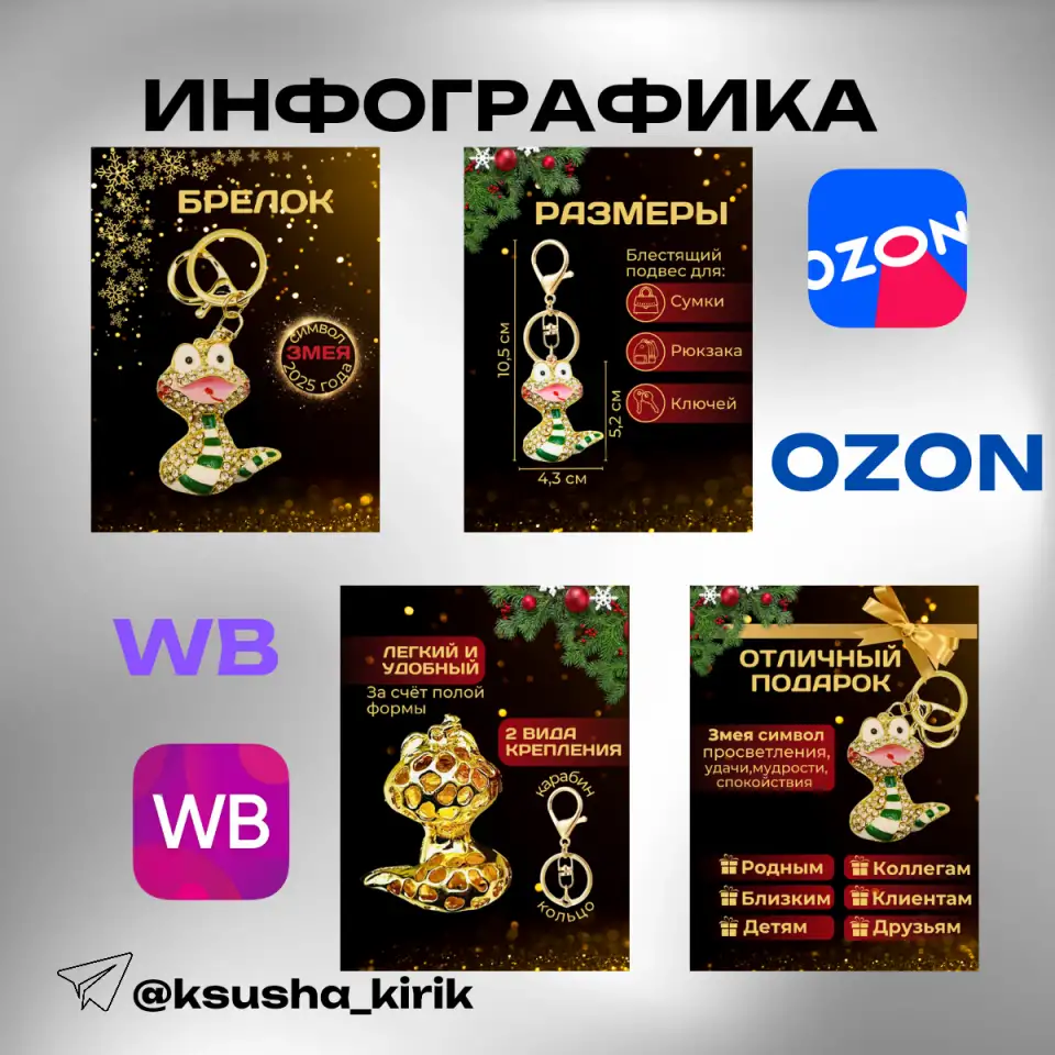 Инфографика для маркетплейсов, фотография 4