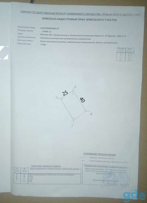 Продам земельный участок 0.094га 8500р. торг., фотография 1