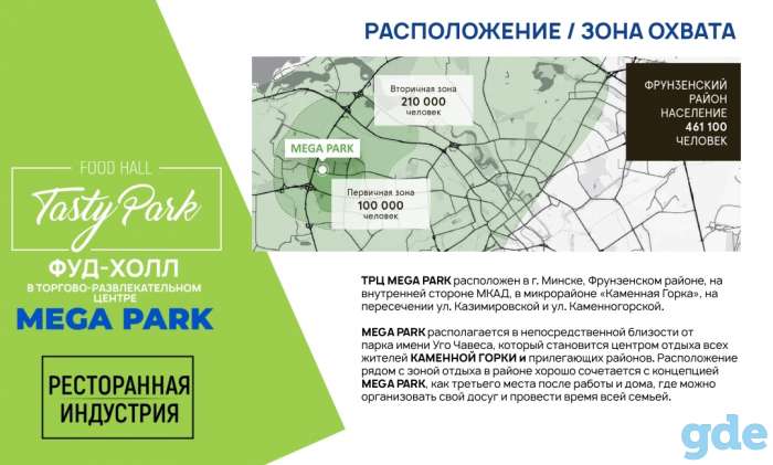 Помещение в аренду под Общественное питание в ТРЦ, Улица Казимировская, фотография 2