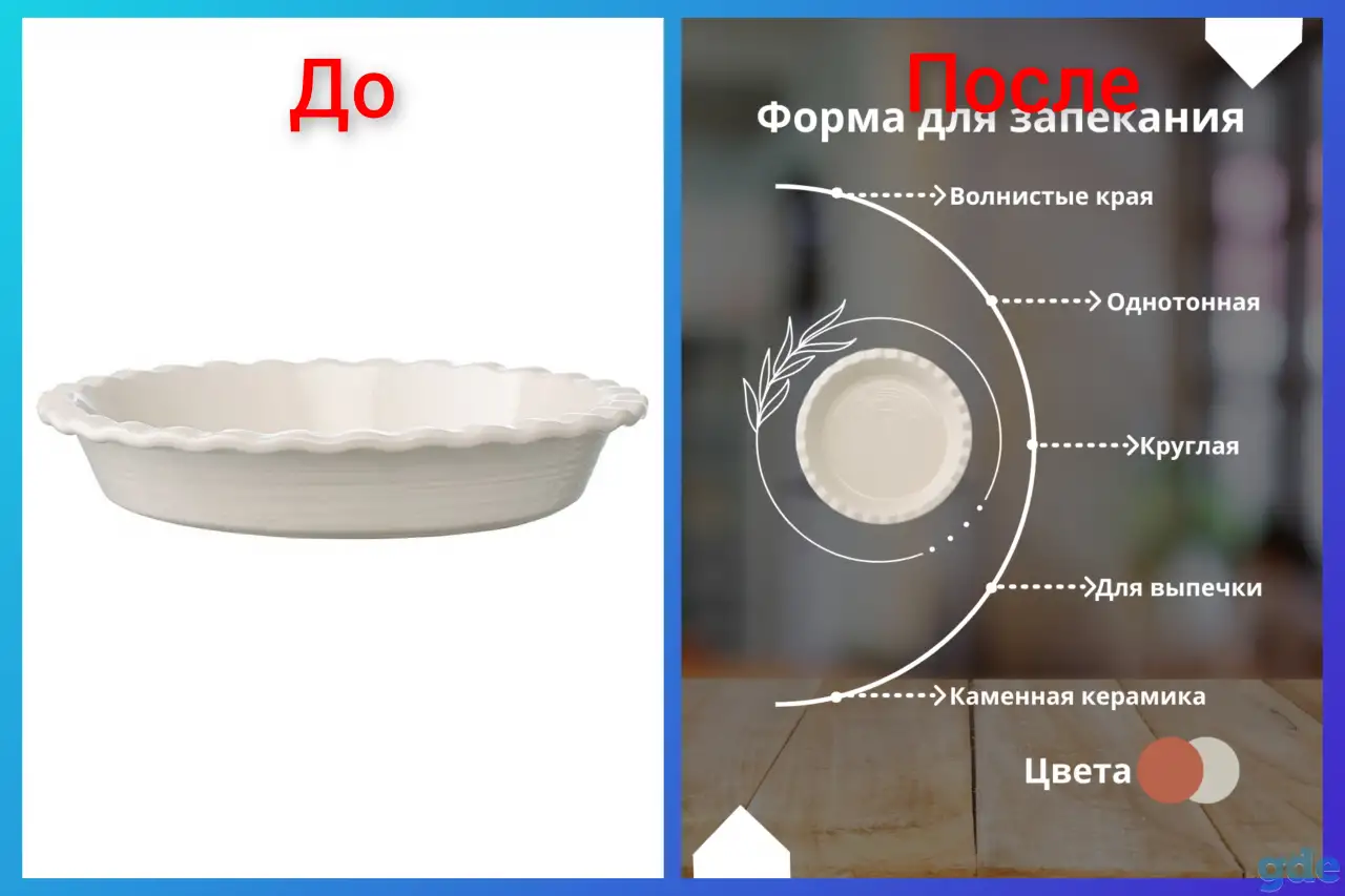 Инфографика для МП WILDBERRIES/Ozone, фотография 2