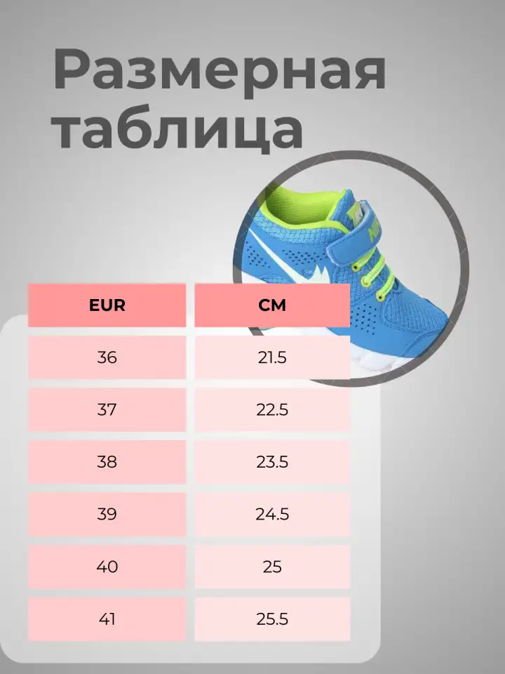 Инфографика для маркетплейсов, фотография 1
