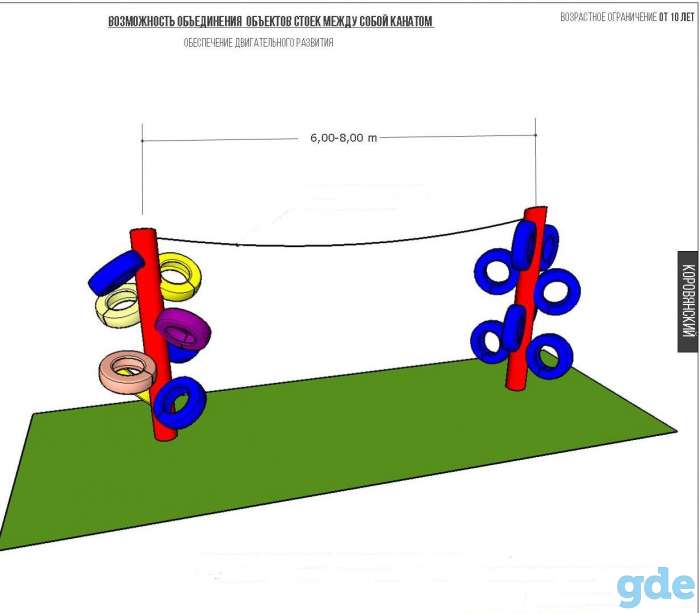 Игровые площадки, фотография 11