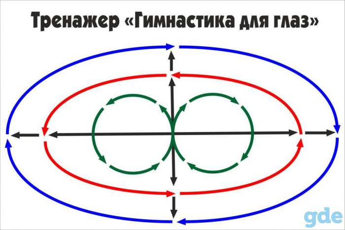 Стенд 