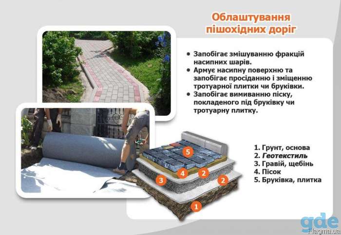 Геотекстиль, фотография 1