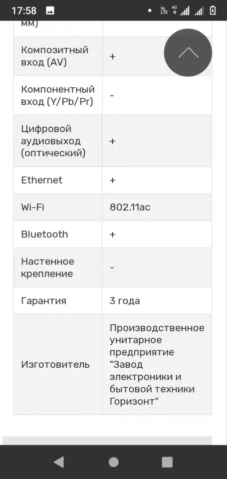 Телевизор, фотография 7