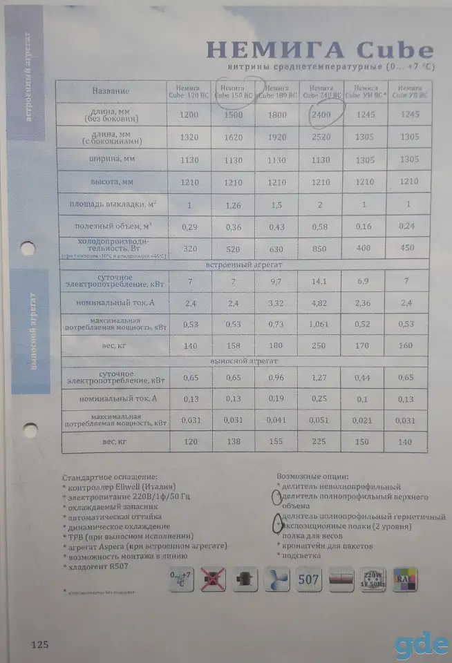 Торговое оборудование, фотография 4