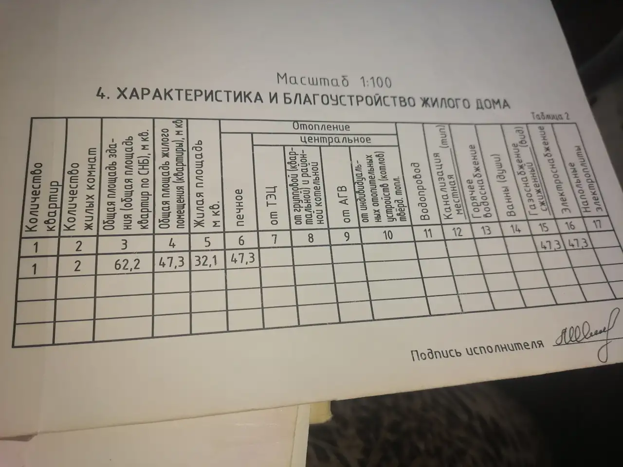 Продам дом в деревне пузырево, районе. Д. Пузырево, фотография 2