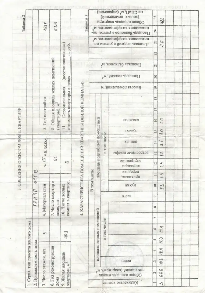 Срочно продаётся 3х комнатная квартира с 2 застеклёнными лоджиями в городе Дрогичин на 5 этаже 5 этажного 60 квартирного, фотография 3