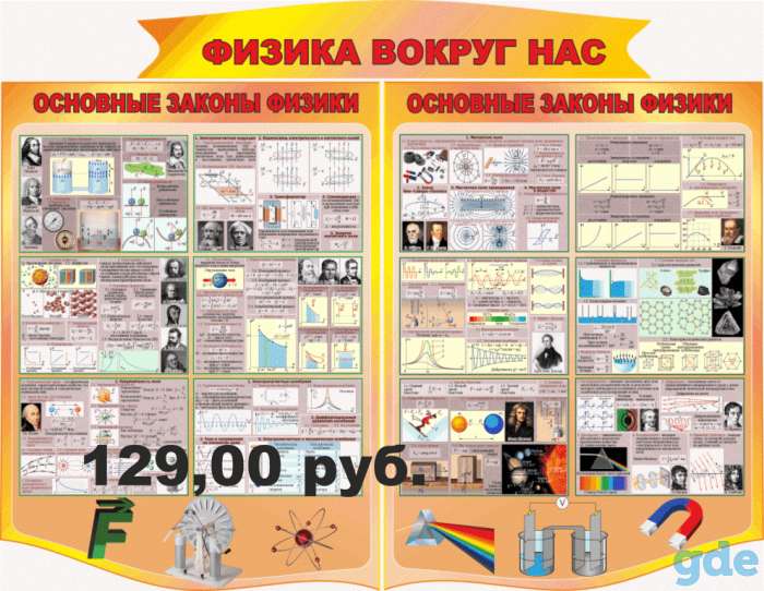 Стенды для школы, фотография 4