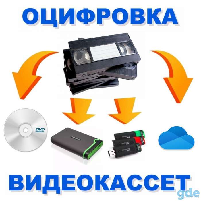 Редактирование печати фото и так далее, фотография 3