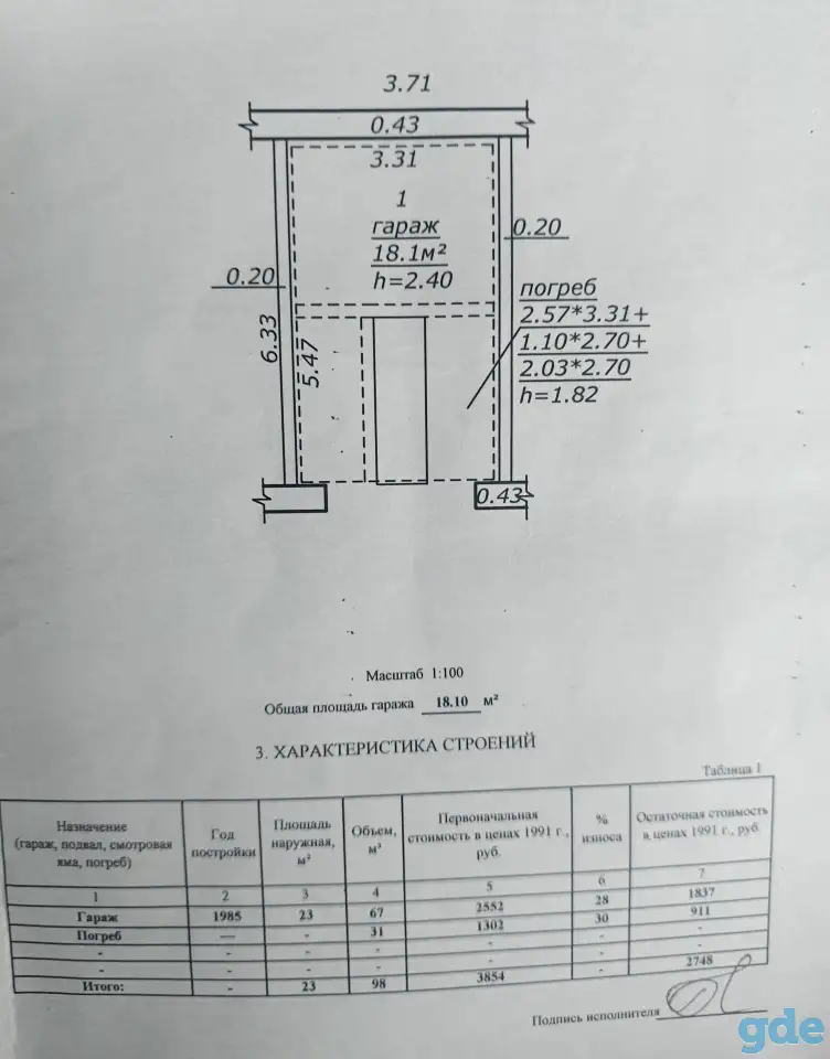 продам гараж, Шоссейная 15Б/1-3 ГПК 