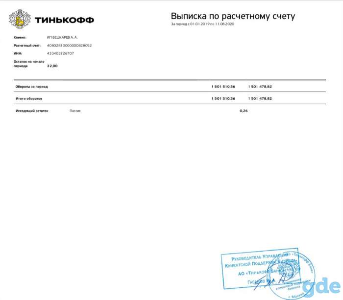 Рекламное агентство. Прибыль от 4 000 BYN / МЕСЯЦ, фотография 4