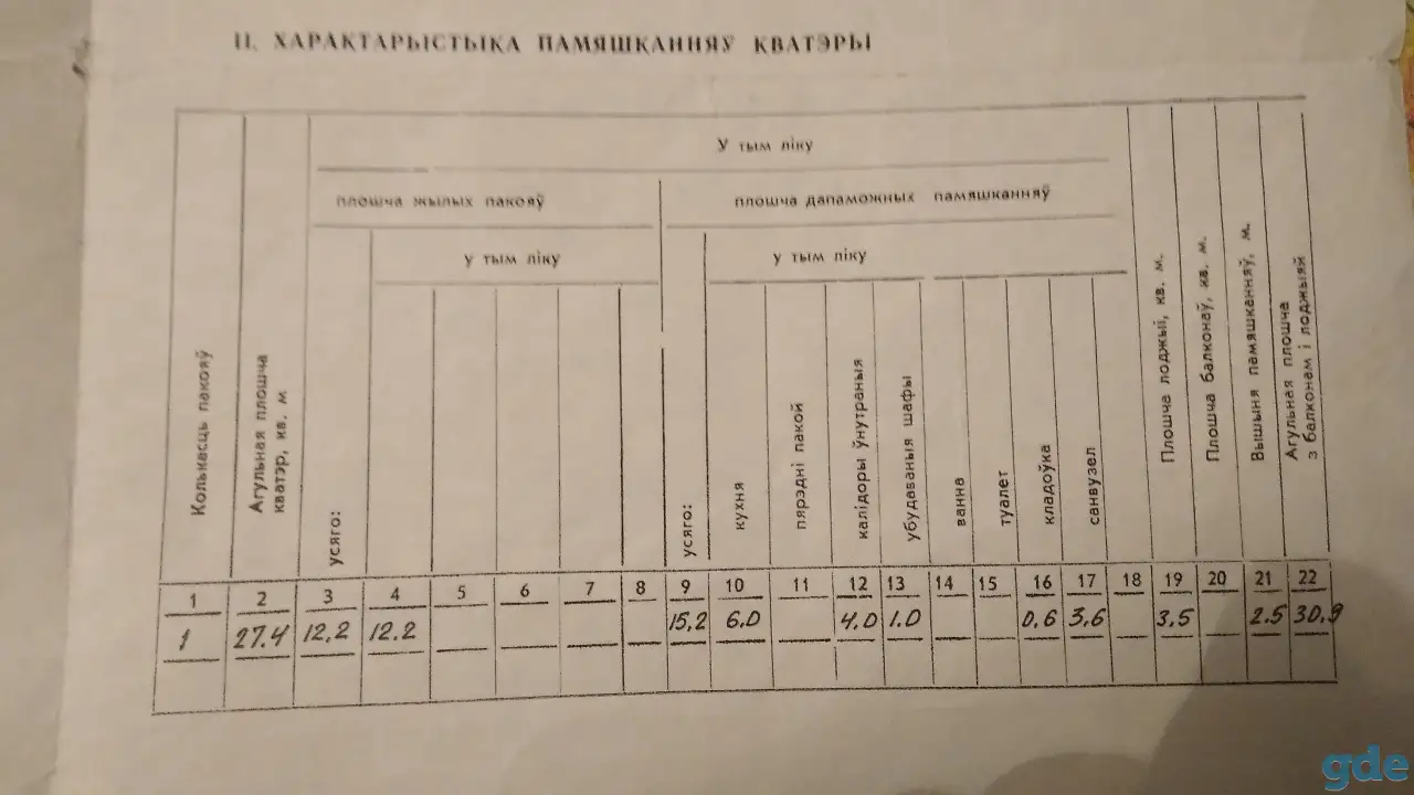 Продам 1-комнатную квартиру Октябрьская 61., фотография 1