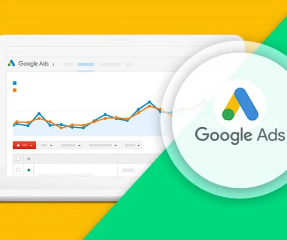 Настройка контекстной рекламы Google и Яндекс, фотография 3
