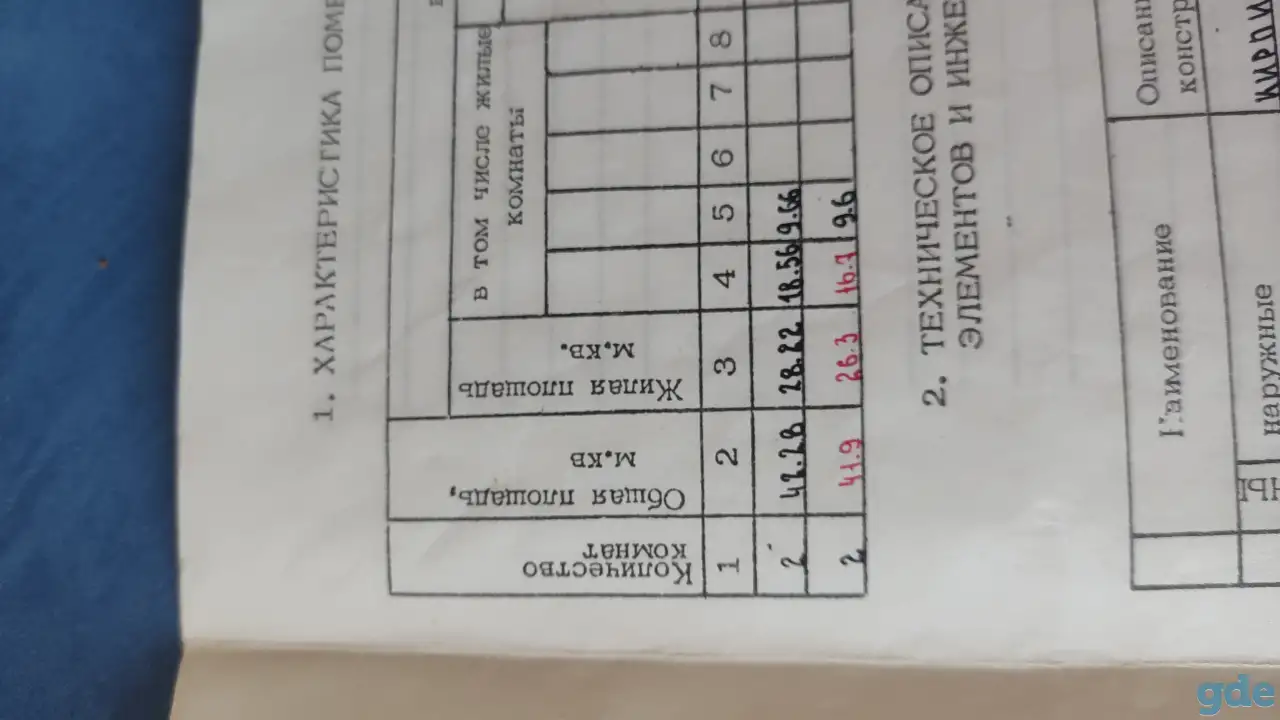 Продам, Якуба Коласа 8, фотография 2