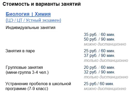 Репетитор Биология  Химия, фотография 1