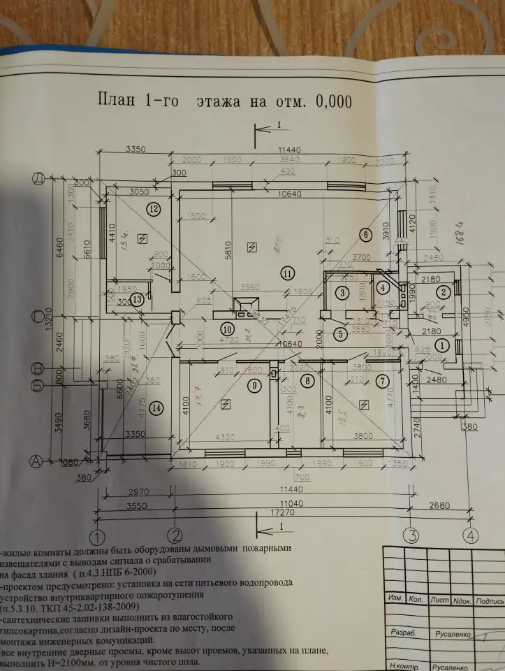 Дом, Поселок Марьино Нагорная 17, фотография 1