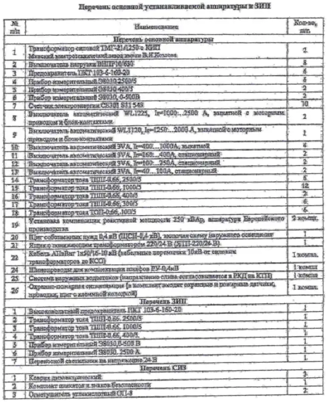 Трансформаторная подстанция 2КТП-1250/6/0,4 КВа, Витебская область, ул. Пролетарская, 6, фотография 3