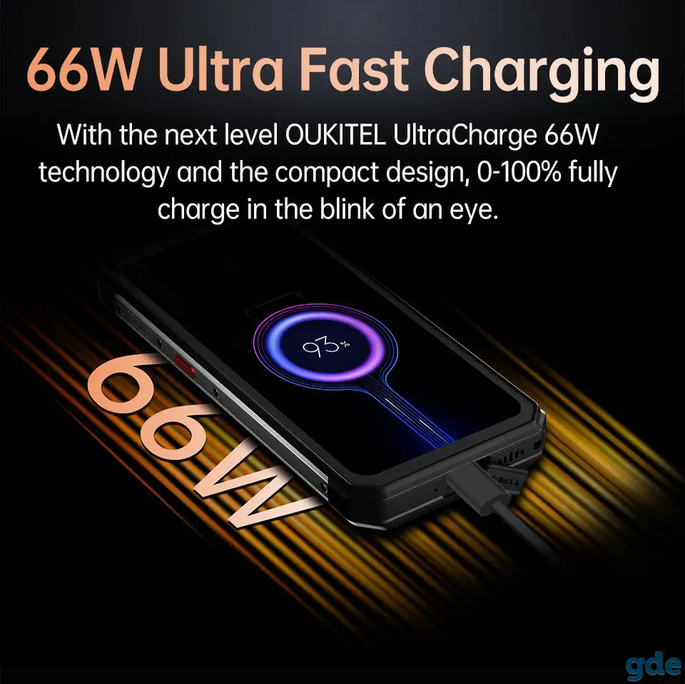 Флагман Oukitel wp21, фотография 6