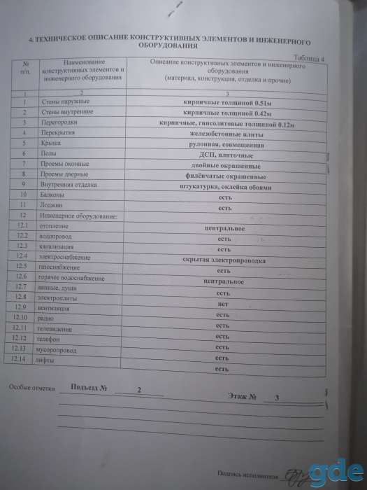 Продам или обменяю, Гомельская обл. Г мозырь. Б юности, фотография 1
