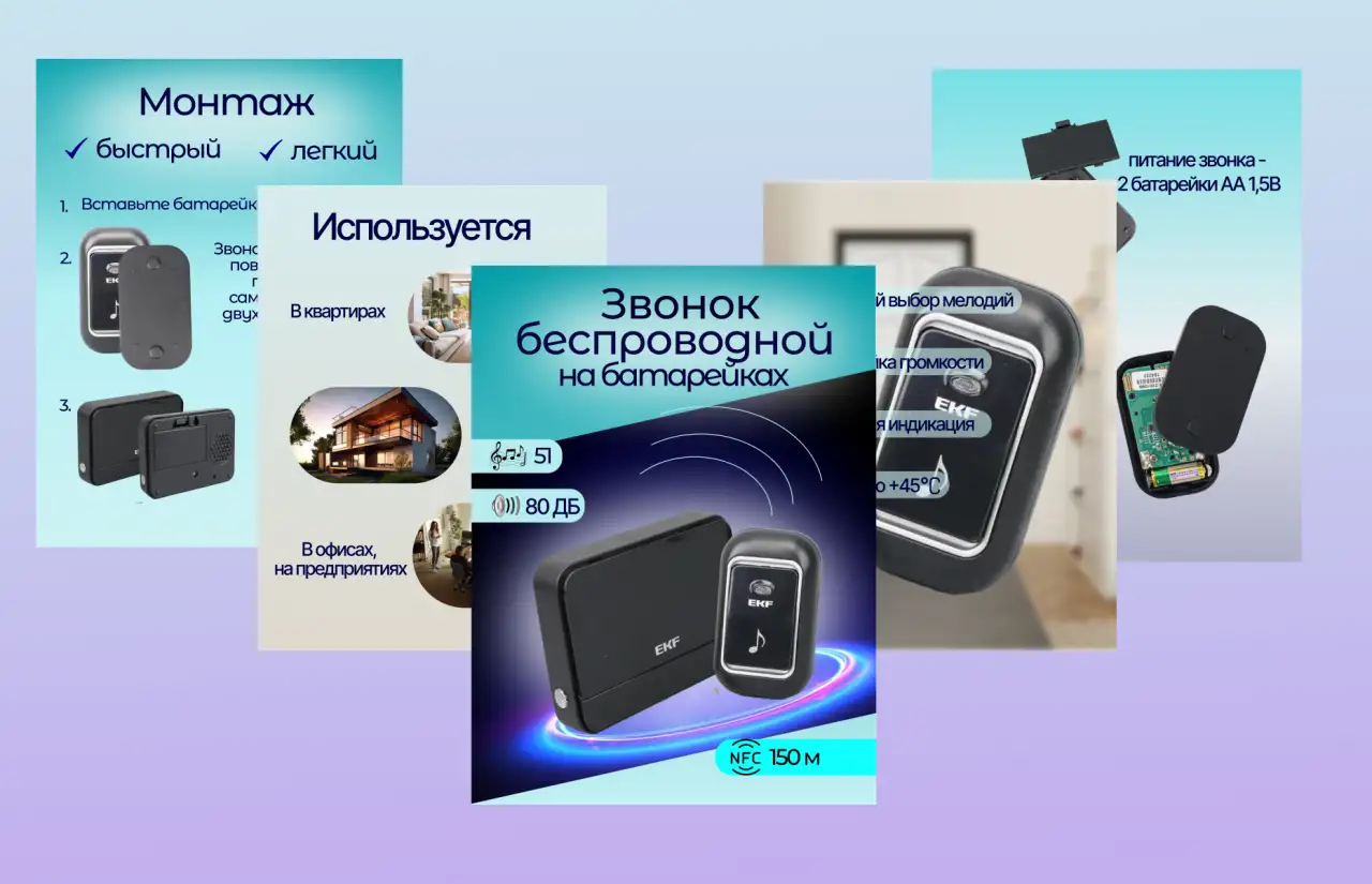 Инфографика для маркетплейсов, фотография 3
